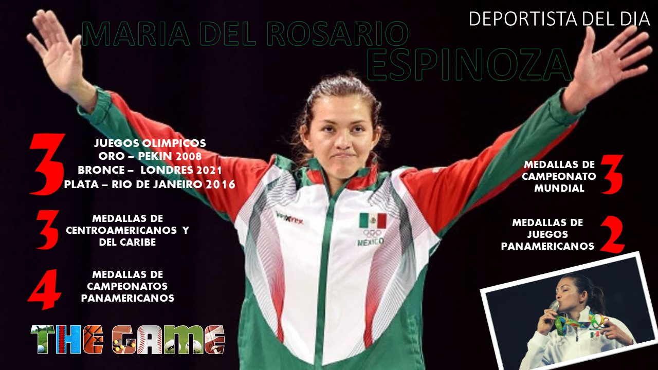 María del Rosario Espinoza | Deportista del día